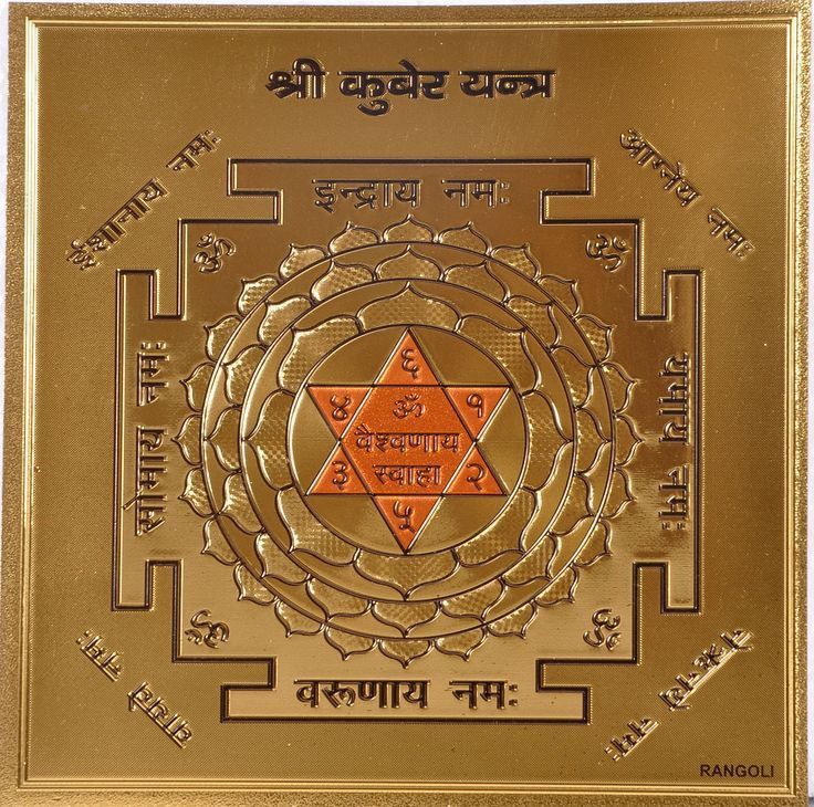 Basic Rules of Vastu Shastra